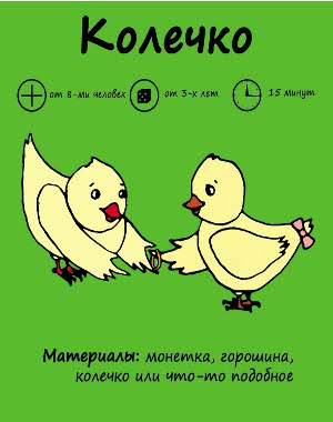 карточка игры 